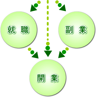 t[`[gR