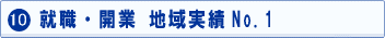 就職・開業 地域実績No.1
