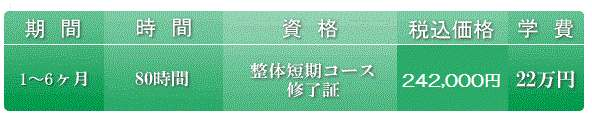 ̒ZR[X